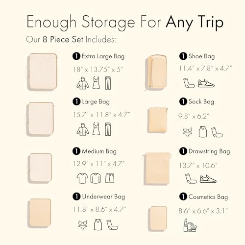 (Not Made In China) Packing Cubes For Travel, Luggage and Suitcase Organizer Bags, Carry On and Backpack Space Savers, Lig...