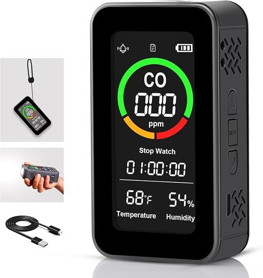 Portable Carbon Monoxide Detector, Rechargeable 5-in-1 Travel CO Detector with Audible & Visual Alerts 144HR Standby, for ...
